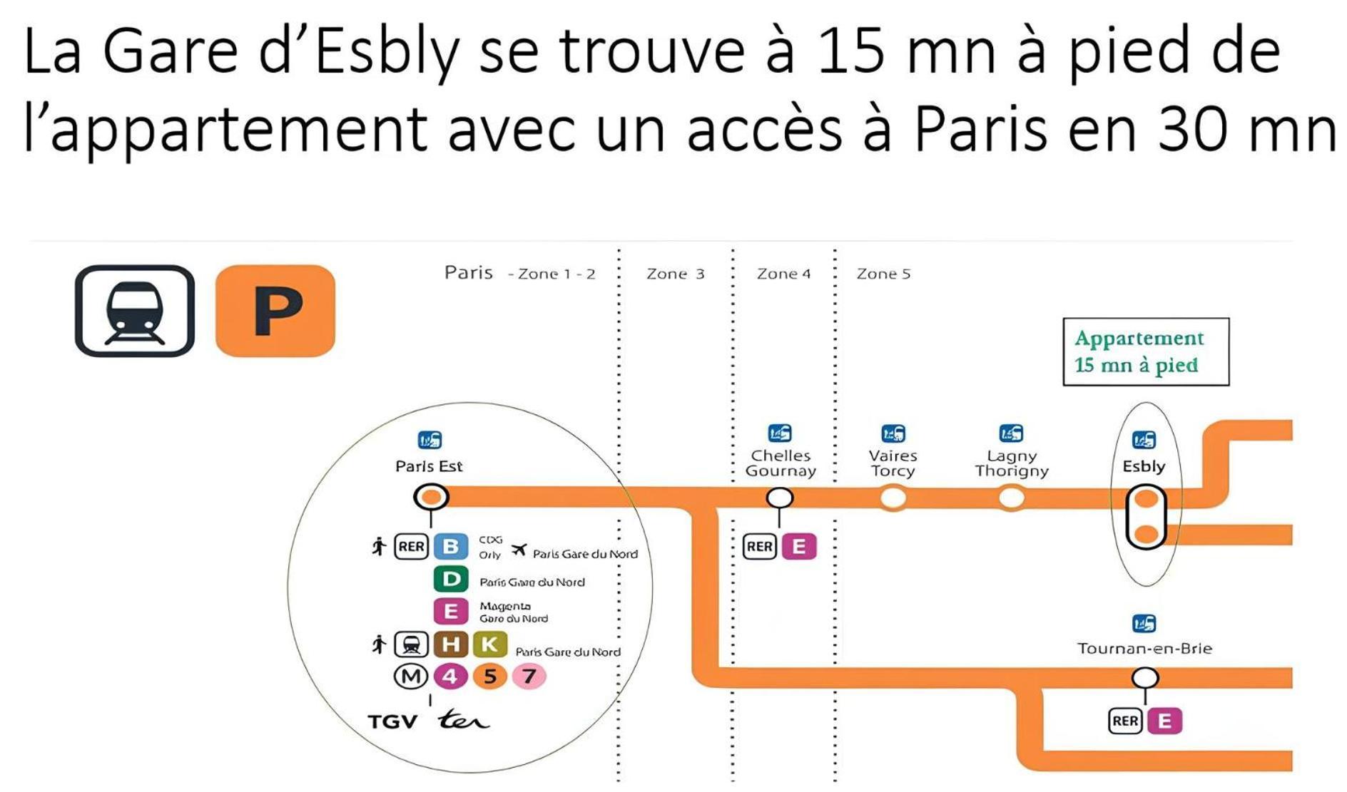 Cosy Appartement Near Disneyland & Paris Coupvray Exteriör bild