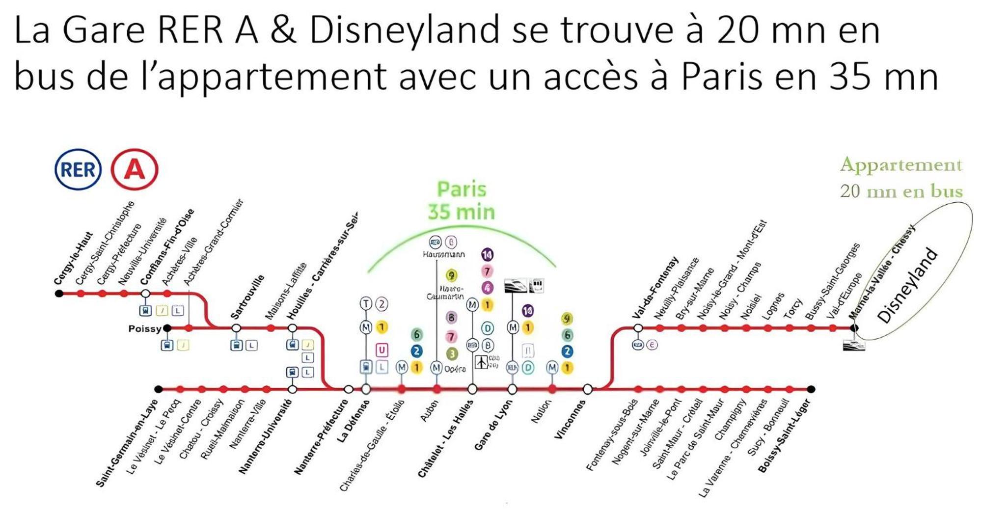 Cosy Appartement Near Disneyland & Paris Coupvray Exteriör bild